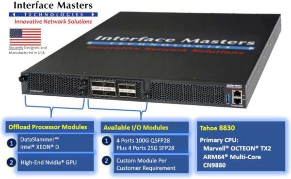 IM develops tahoe 8830 network appliance
