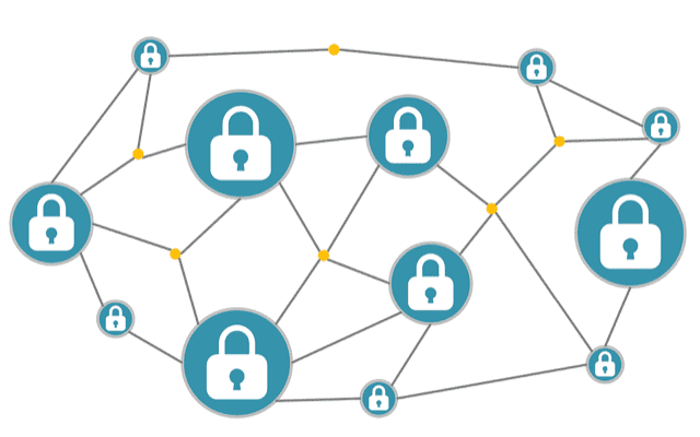 BLOCKCHAIN SECURITY CHALLENGES